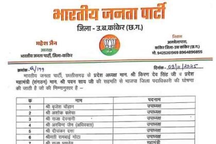 BJP District Officer Kanker