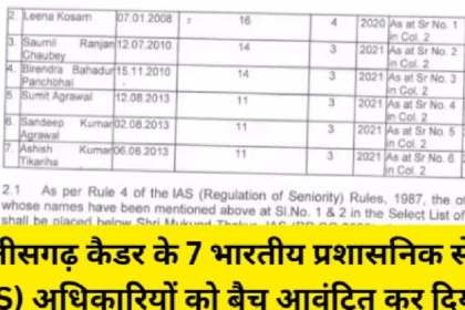CG IAS Batch Allotment