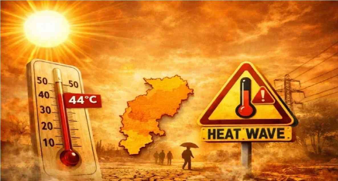 Chhattisgarh Heatwave Alert 2026