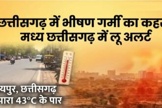 Chhattisgarh Heatwave Yellow Alert